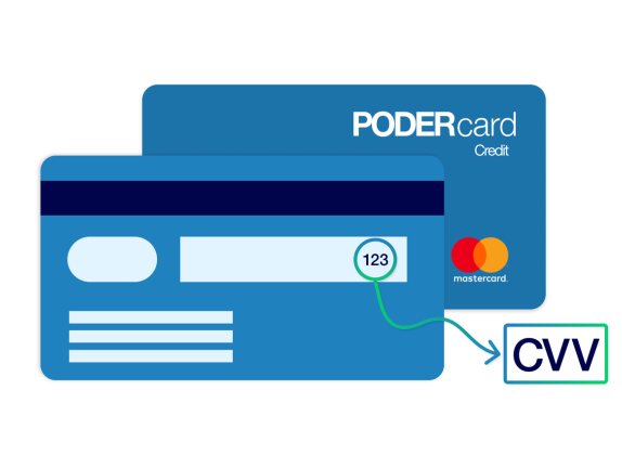 qué es el CVV de una tarjeta de débito